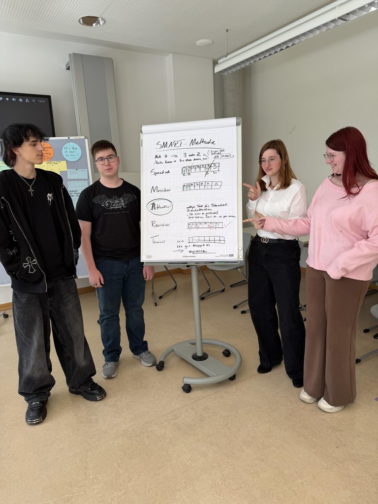 Teilnehmer/innen des Projekts "Gesunde Schule - Mentale Gesundheit von Beginn an" am Flip-Chart mit dem Ergebnis der Smart-Methode